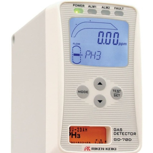 GD-70D